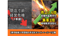 コア・イノベーション株式会社のプレスリリース