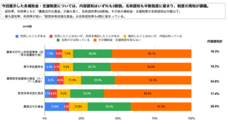 株式会社唐沢農機サービスのプレスリリース3