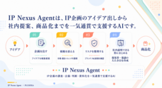 株式会社PLUSIDEAのプレスリリース