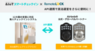 RemoteLOCKチーム / 株式会社構造計画研究所のプレスリリース3