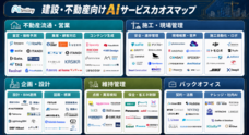 株式会社アイスマイリーのプレスリリース