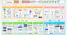 株式会社アイスマイリーのプレスリリース