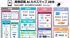 株式会社アイスマイリーのプレスリリース4