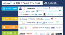 株式会社アイスマイリーのプレスリリース3