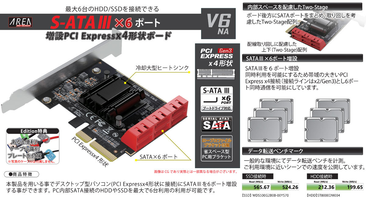 超可爱の AREA S-ATAⅢポートを2つ増設出来るPCI Expressボード