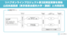 株式会社Rehab for JAPANのプレスリリース3