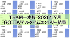 株式会社サンライズのプレスリリース
