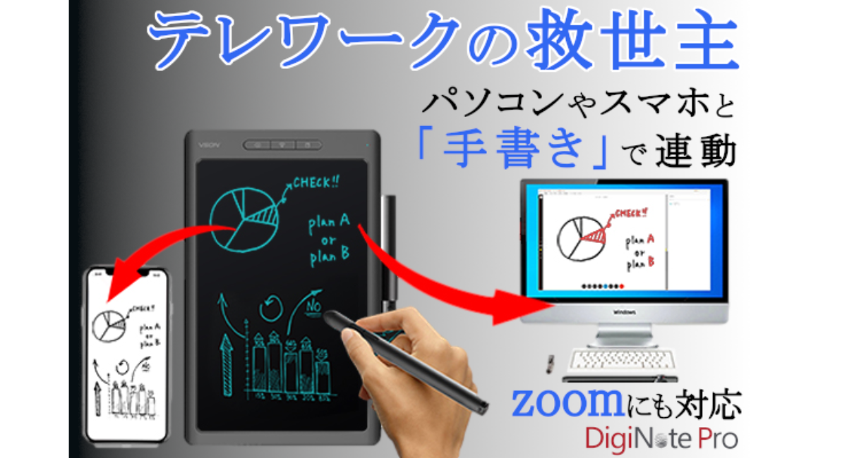 □テレワークにぴったり！『DigiNote Pro』パソコン手書き連動する電子