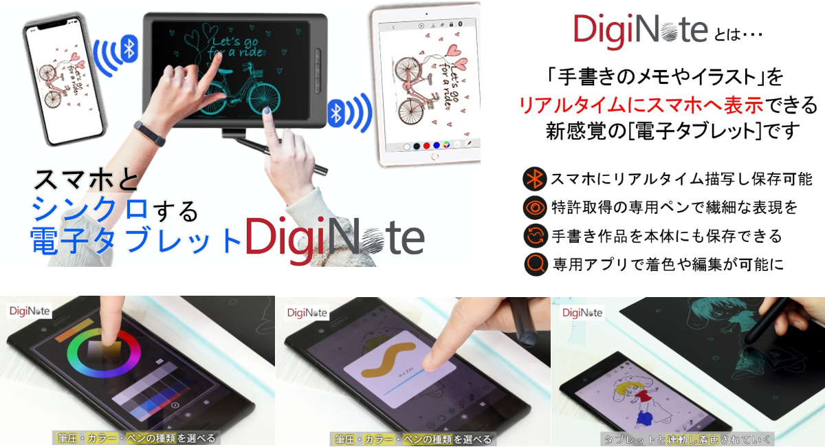 手書イラストがスマホと連動 本体保存も出来る 新感覚 電子タブレット Diginote クラウドファンディング Campfire にて公開３時間で目標達成 Mkトレードのプレスリリース