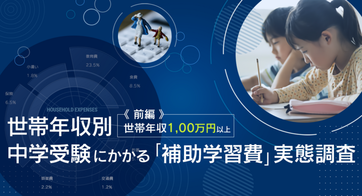 世帯年収別の中学受験にかかる補助学習費実態調査 前編 世帯年収1 000万円以上の世帯 株式会社ファルボのプレスリリース 世帯年収別の中学受験にかかる補助学習費実態調査 前編 世帯年収1 000万円以上の世帯 株式会社ファルボのプレスリリース