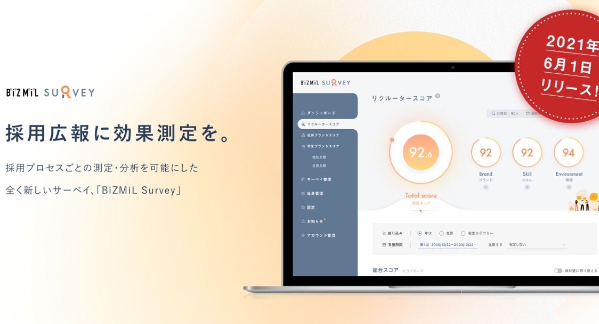 採用広報に効果測定を Bizmil Survey をスタート 株式会社揚羽のプレスリリース