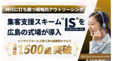 株式会社WonderGraffitiのプレスリリース