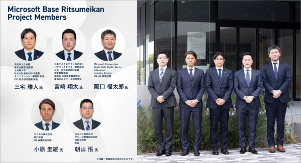 立命館大学大阪いばらきキャンパス内の「Microsoft Base Ritsumeikan」開設1周年を記念し、4月2日にインタビュー記事を掲載!