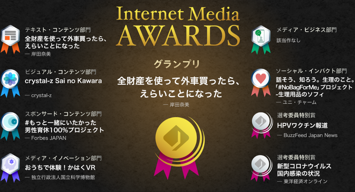 第1回 Internet Media Awards 7部門の受賞作を表彰 グランプリは岸田奈美氏 全財産を使って外車買ったら えらいことになった に決定 インターネットメディア協会のプレスリリース