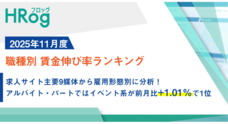 株式会社フロッグのプレスリリース