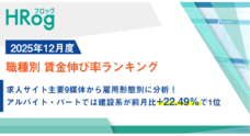 株式会社フロッグのプレスリリース