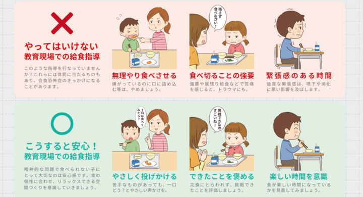 給食指導 情報を 無料で毎月発信 先生のための新メディア きゅうけん が 第1回目として社交不安障害の一種 人と一緒に食べられない 会食恐怖症 について解説 株式会社日本教育資料のプレスリリース 給食指導 情報を 無料で毎月発信 先生のための新メディア きゅうけん が 第1回目として社交不安障害の一種 人と一緒に食べられない 会食恐怖症 について解説 株式会社日本教育資料のプレスリリース