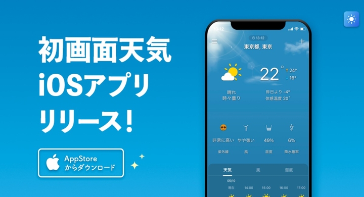 Google Play ストアの天気カテゴリーで1位を獲得した天気アプリ 初画面天気 Iosバージョンをリリース Tnear Incの プレスリリース Google Play ストアの天気カテゴリーで1位を獲得した天気アプリ 初画面天気 Iosバージョンをリリース Tnear Incの プレスリリース