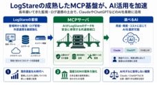 株式会社LogStare（ログステア）のプレスリリース