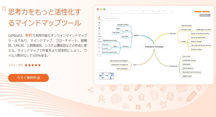 マインドマップツール Gitmind が登場 無料でマインドマップやフローチャート Uml 人物関係図などの実用図表をwebで作成可能 スマホアプリも無料提供 Apowersoftのプレスリリース マインドマップツール Gitmind が登場 無料でマインドマップやフローチャート Uml 人物関係図などの実用図表をwebで作成可能 スマホアプリも無料提供 Apowersoftのプレスリリース