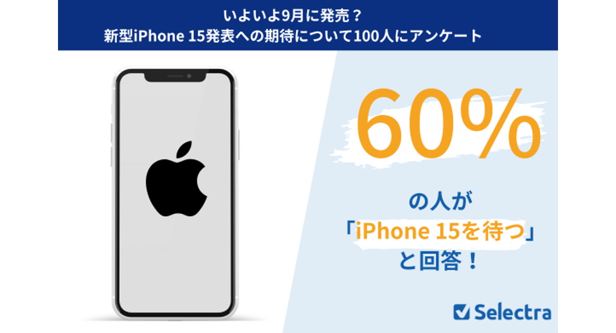 セレクトラ独自調査】2023年発売予定の新型iPhone15 は待つべき？60%の