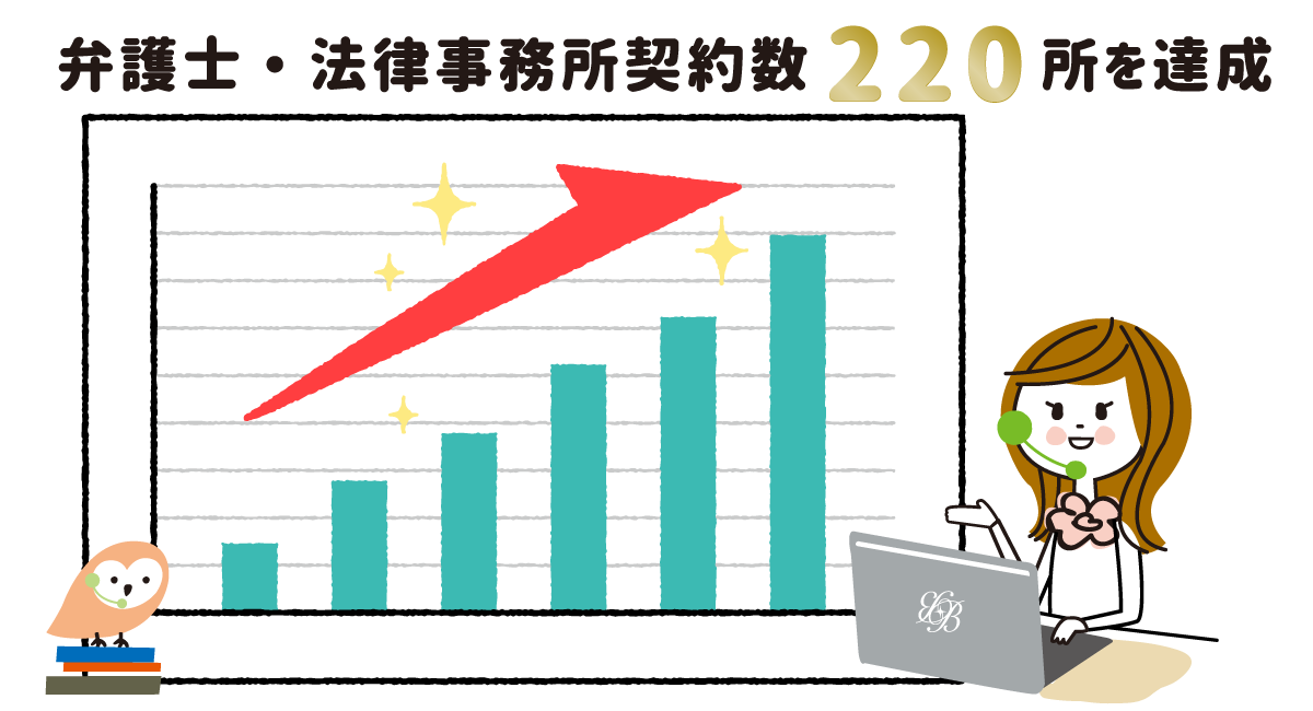 弁護士 法律事務所専門の電話代行サービスが9月7日 契約2所を突破 裁判所や依頼人からの電話をメールやチャットで報告 株式会社ビジネスアシストのプレスリリース