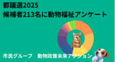 一般社団法人東京都人と動物のきずな福祉協会のプレスリリース