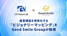 CX Value Lab株式会社のプレスリリース