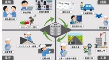 株式会社ミオシステムのプレスリリース