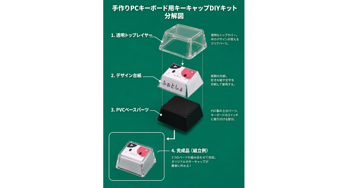 アイキャッチ画像