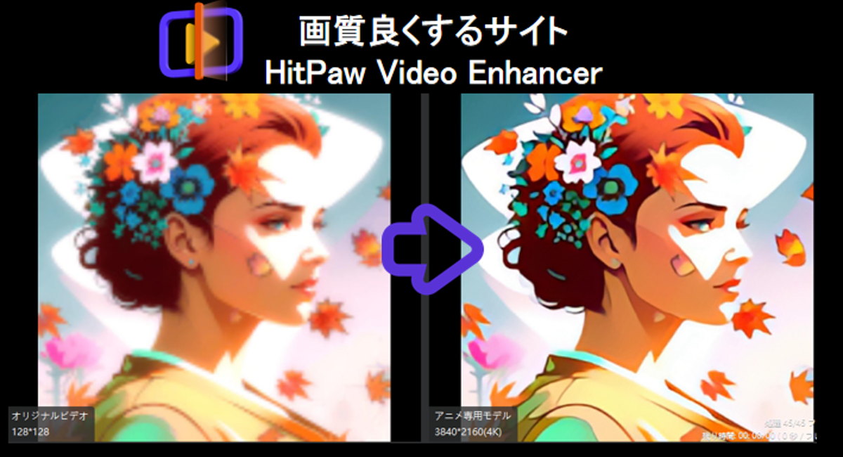 instal the last version for mac HitPaw Photo Enhancer