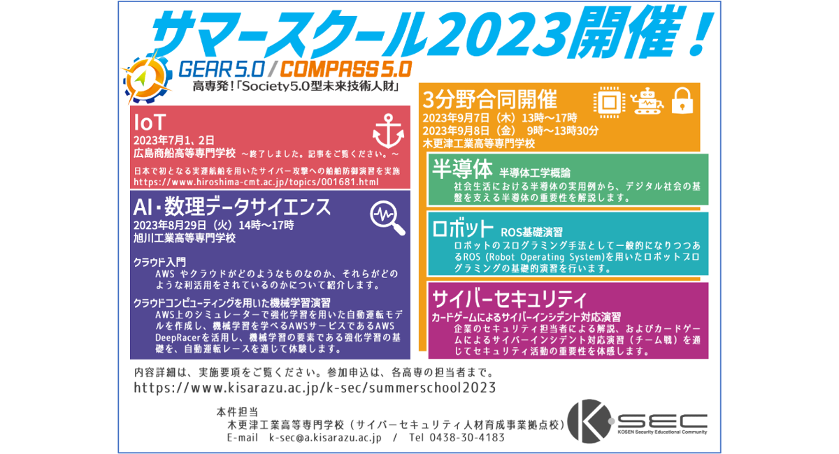 学校教材】５科のウインタースクール １年 １Ｔ ５教科合本 - 学習、教育