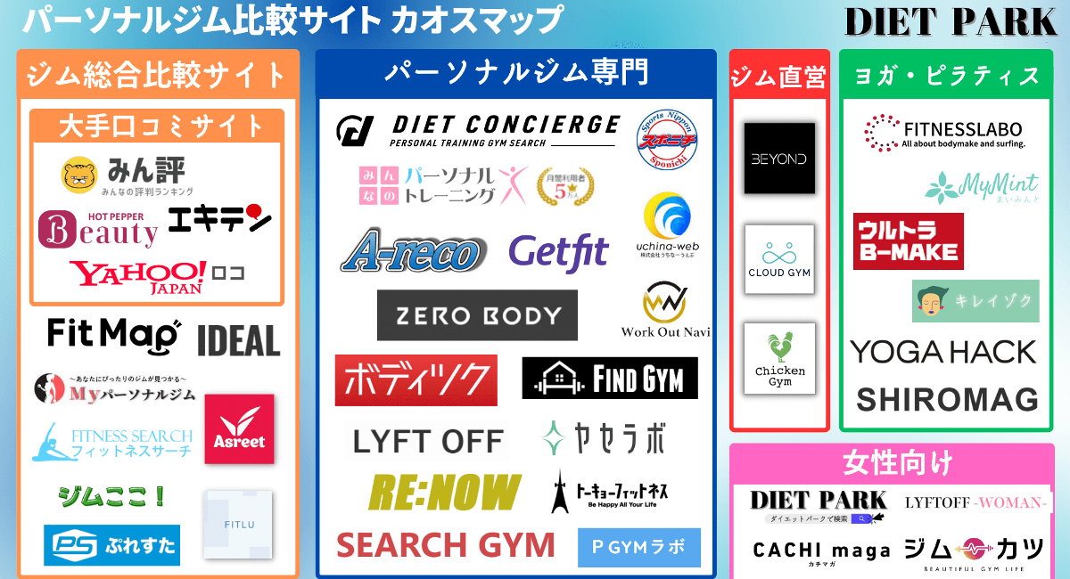 アイキャッチ画像