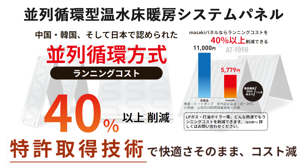 バイオミミクリー（生物模倣）が生み出した世界初の温水床暖房システムパネル全国販売開始 - 株式会社アジアスターのプレスリリース