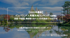 株式会社movのプレスリリース