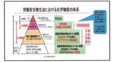一般財団法人　日本産業技能教習協会のプレスリリース
