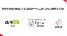 株式会社アジラのプレスリリース