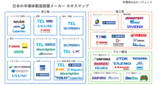 合同会社3rd Placeのプレスリリース