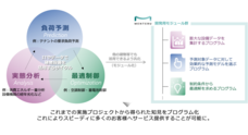 株式会社メンテルのプレスリリース