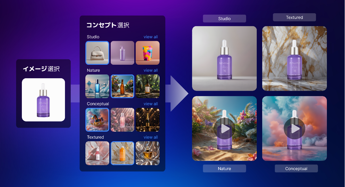 画像が削除されました