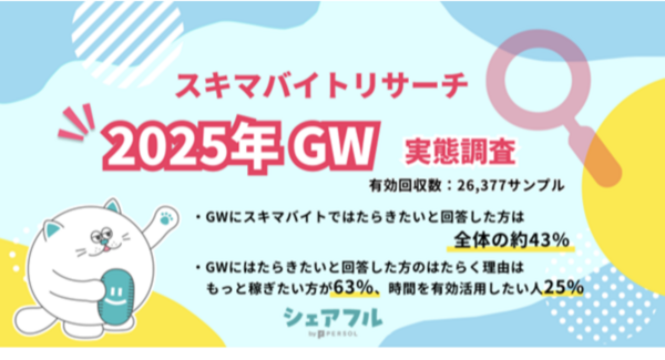 シナモロールのデビュー15周年を記念!大人気サンリオ シナモロールのデビュー15周年を記念!大人気サンリオ
