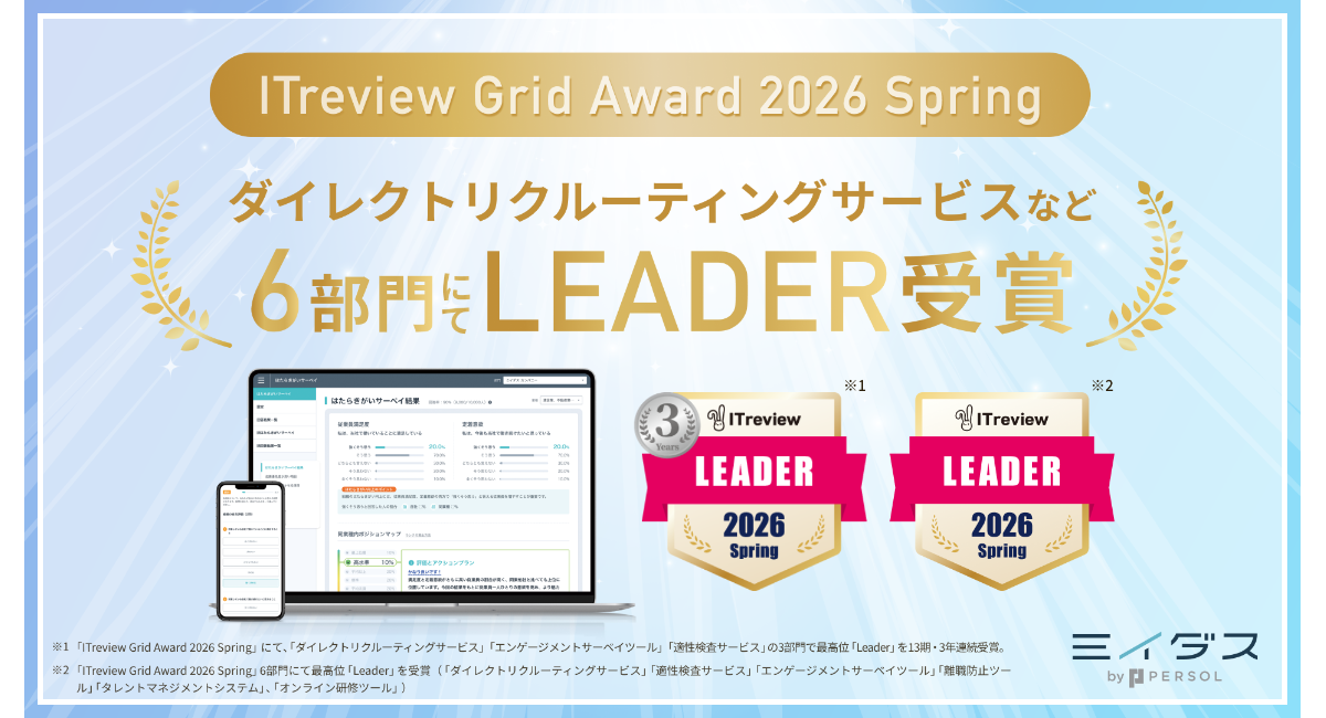 『ミイダス』、「ITreview Grid Award 2026 Spring」にて6部門で最高位「Leader」を受賞