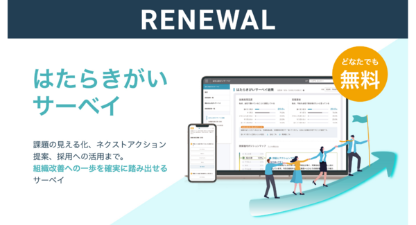 社内課題の見える化に加え、業界内での立ち位置を可視化ミイダス「はたらきがいサーベイ」リニューアル~約5,800社・3.9万人のデータを活用し改善指針を提示~
