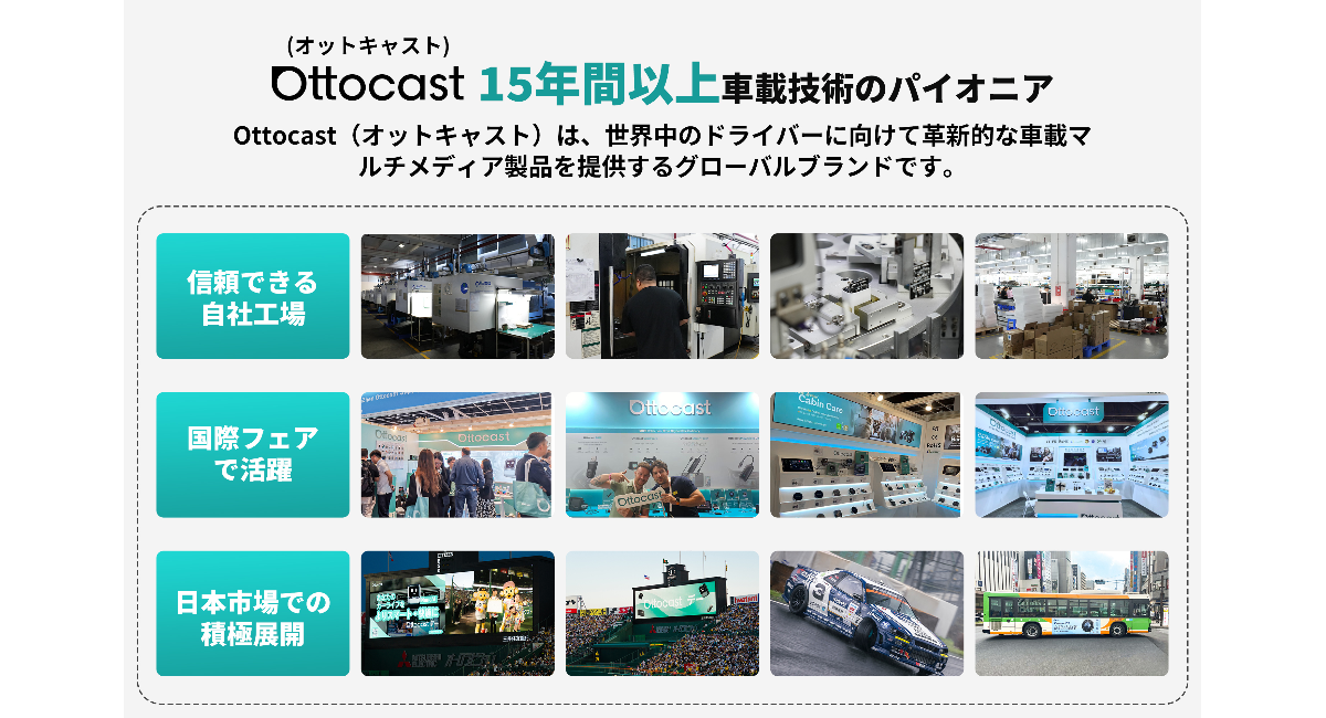 OTTOCAST特別セール実施中、最新モデルが最大50％割引・車好きが集う