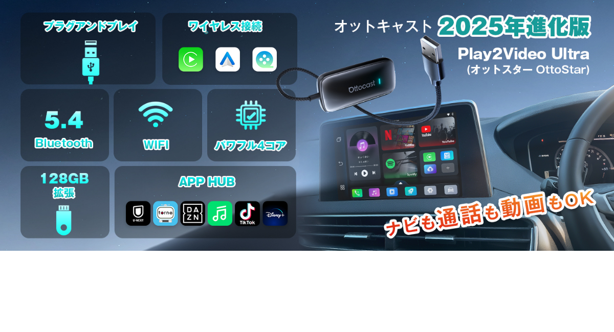 【新品・未使用】オットキャスト　 Play2 Play2Video PRO