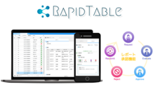 株式会社 Rapid Tableのプレスリリース