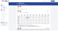 株式会社CoLabMixのプレスリリース