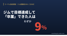 コーチムのプレスリリース