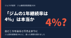 ジムラボ総研のプレスリリース