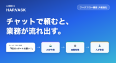 株式会社WOWNのプレスリリース